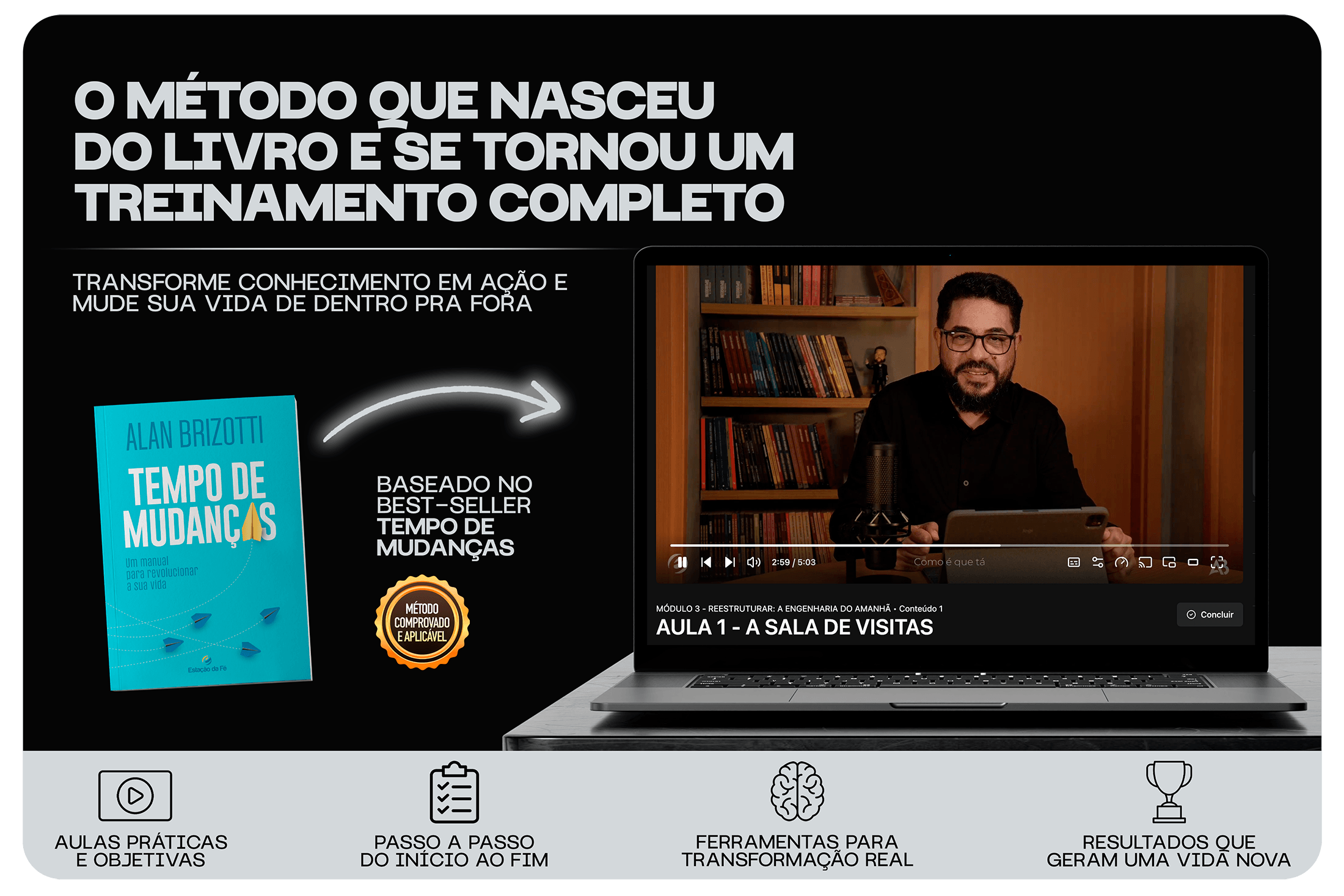 Livro Tempo de Mudanças - Alan Brizotti